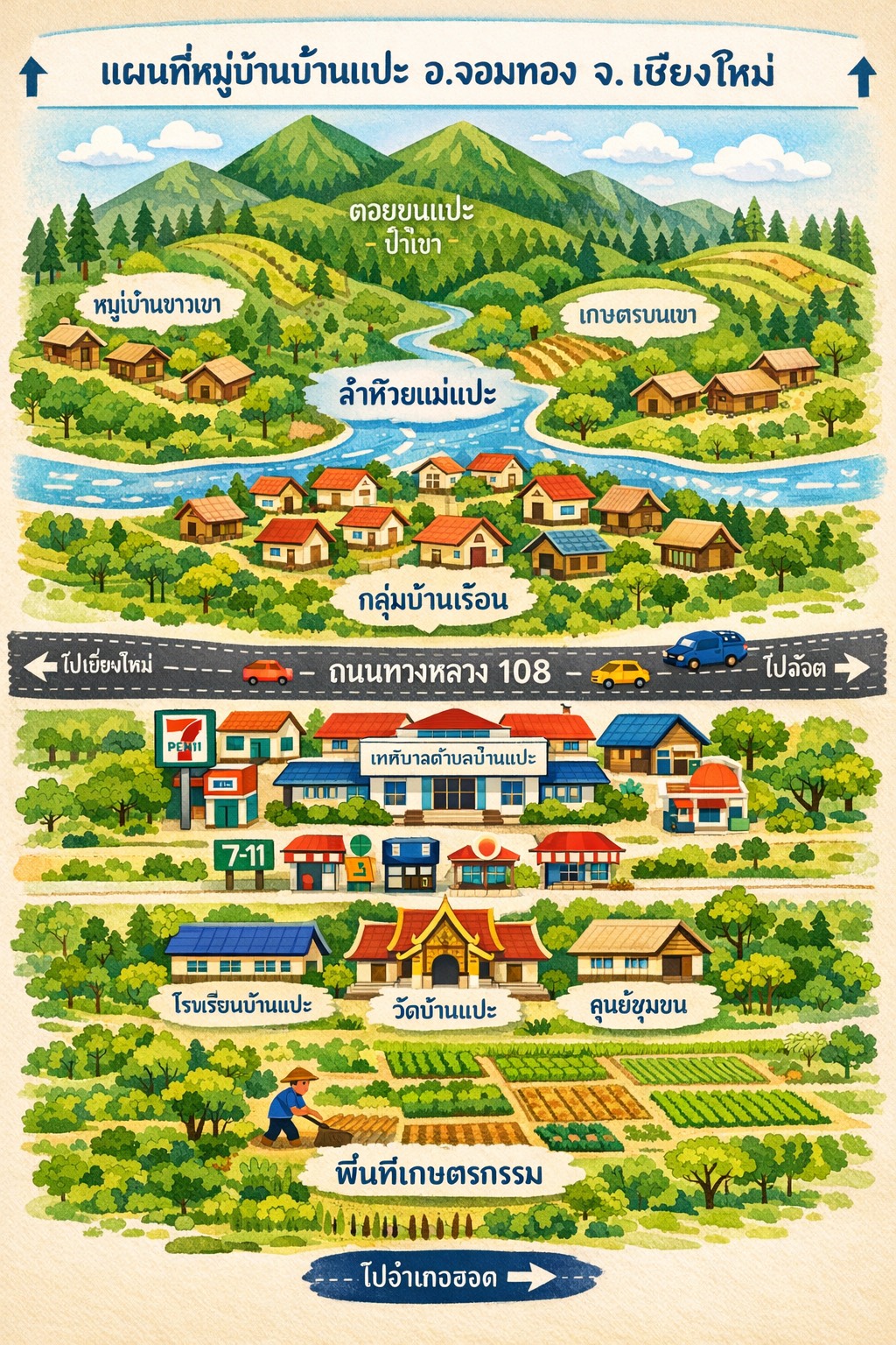 บ้านแปะ มีของดีๆๆ